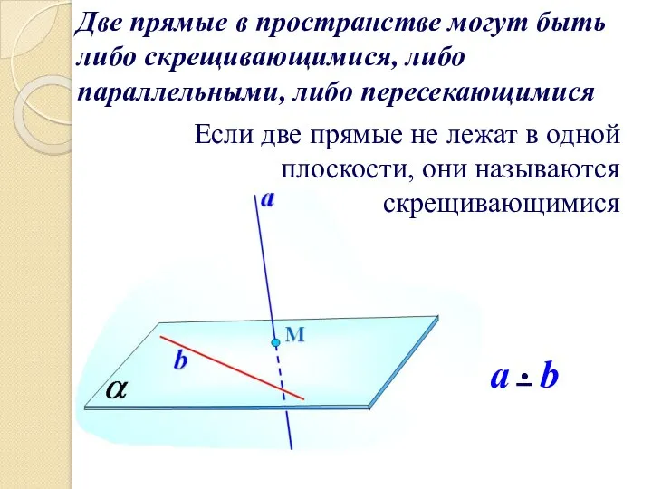 Две прямые в пространстве могут быть либо скрещивающимися, либо параллельными, либо