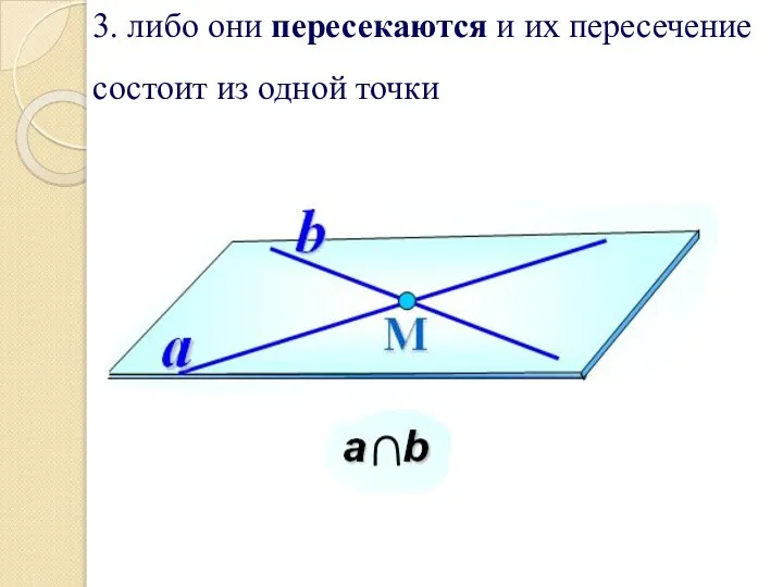 3. либо они пересекаются и их пересечение состоит из одной точки