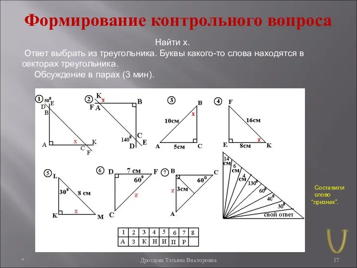 * Дроздова Татьяна Викторовна Формирование контрольного вопроса Найти x. Ответ выбрать