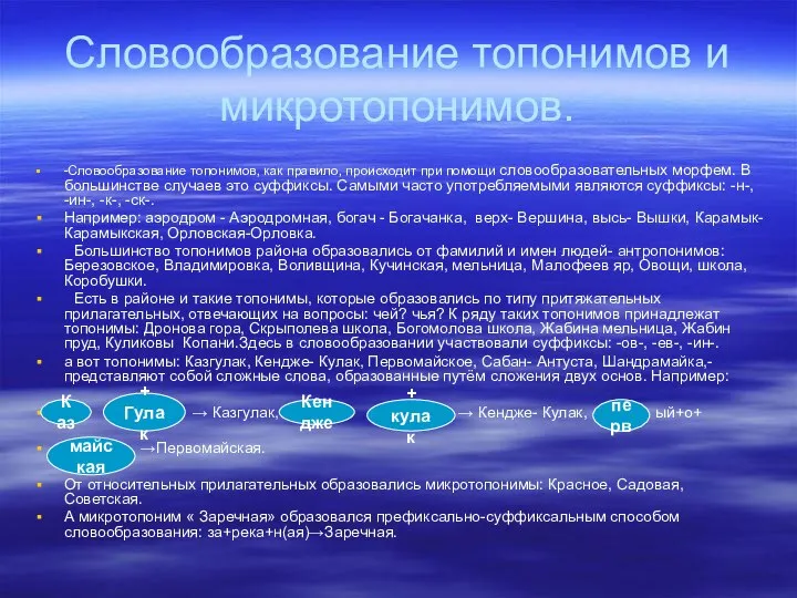 Словообразование топонимов и микротопонимов. -Словообразование топонимов, как правило, происходит при помощи