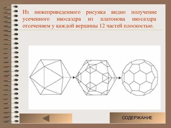 Из нижеприведенного рисунка видно получение усеченного икосаэдра из платонова икосаэдра отсечением