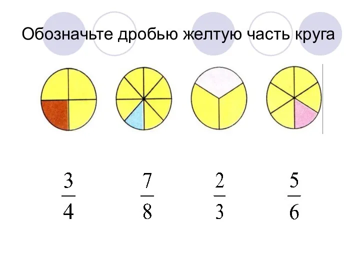 Обозначьте дробью желтую часть круга