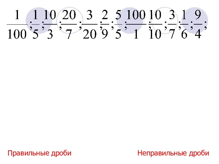 Правильные дроби Неправильные дроби