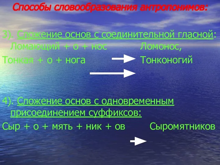 Способы словообразования антропонимов: 3). Сложение основ с соединительной гласной: Ломающий +