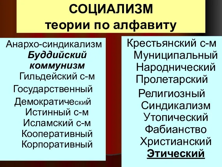 СОЦИАЛИЗМ теории по алфавиту Анархо-синдикализм Буддийский коммунизм Гильдейский с-м Государственный Демократический