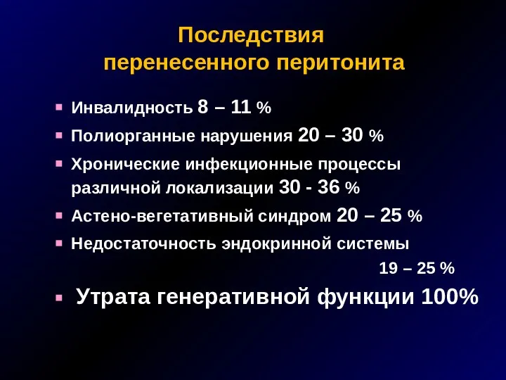 Последствия перенесенного перитонита Инвалидность 8 – 11 % Полиорганные нарушения 20