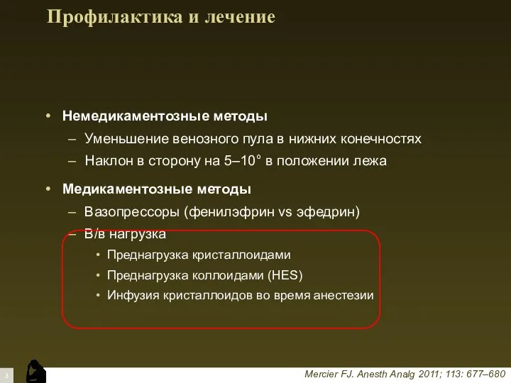 Профилактика и лечение Немедикаментозные методы Уменьшение венозного пула в нижних конечностях