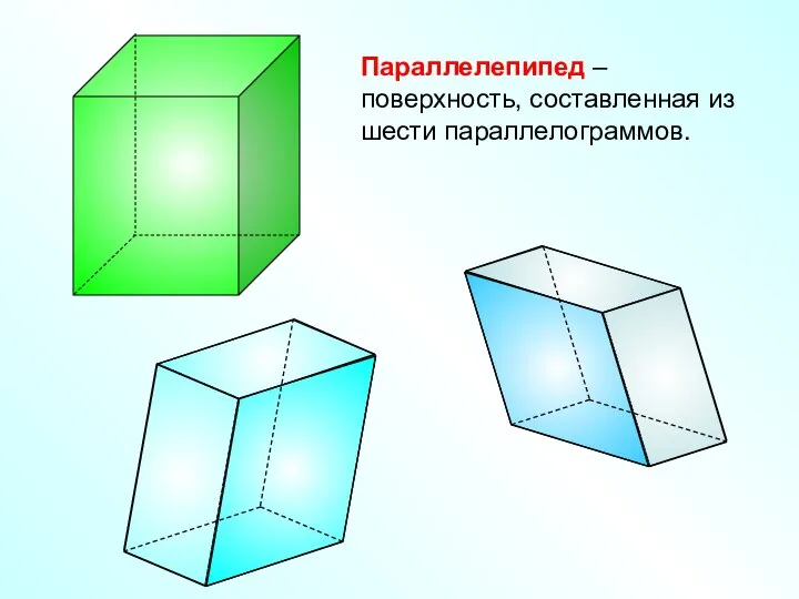 Параллелепипед – поверхность, составленная из шести параллелограммов.