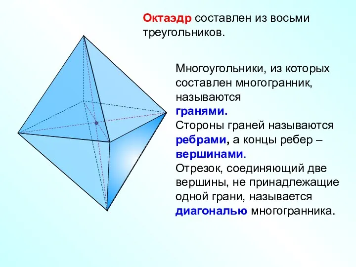 Октаэдр составлен из восьми треугольников. Многоугольники, из которых составлен многогранник, называются