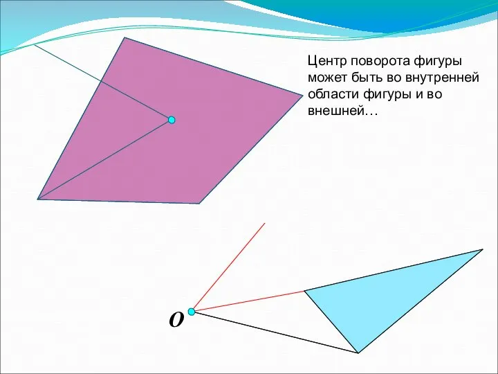O Центр поворота фигуры может быть во внутренней области фигуры и во внешней…