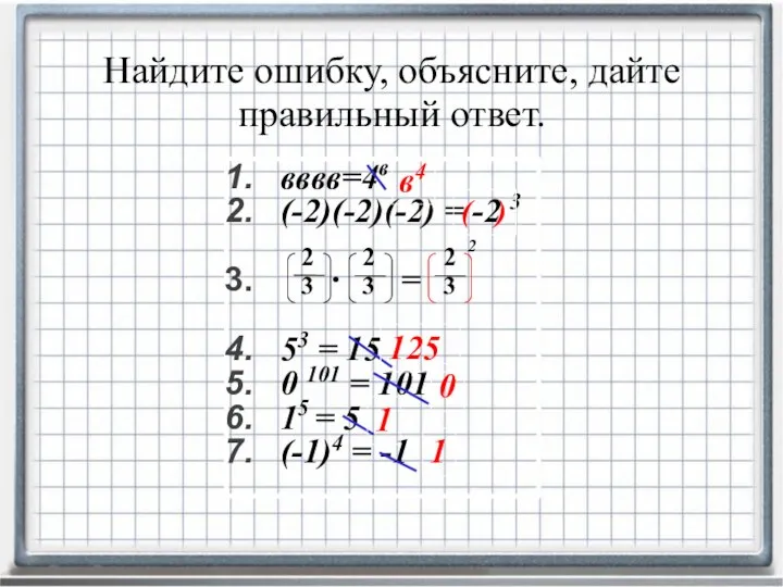 2 вввв=4в (-2)(-2)(-2) = -2 3 ∙ = 53 = 15