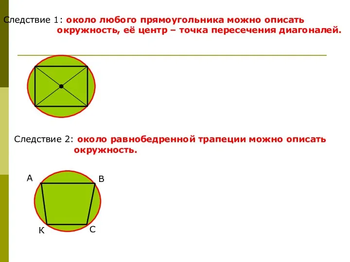 Следствие 1: около любого прямоугольника можно описать окружность, её центр –