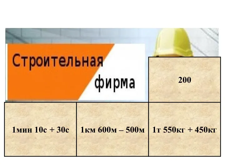 1мин 10с + 30с 1км 600м – 500м 1т 550кг + 450кг 200