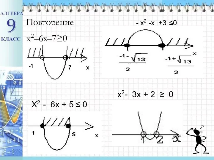 x2–6x–7≥0 - х2 -х +3 ≤0 Х2 - 6х + 5