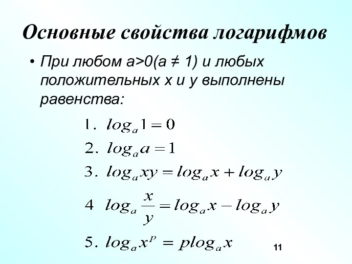 Основные свойства логарифмов При любом a>0(a ≠ 1) и любых положительных x и y выполнены равенства: