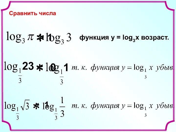 1 > функция у = log3x возраст. 0 23 1 1 Сравнить числа