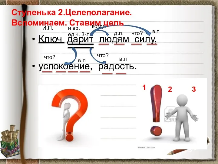 Ключ дарит людям силу, успокоение, радость. И.П. н.вр. ед.ч. 3-л. кому?