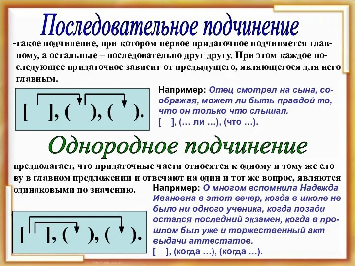 Последовательное подчинение такое подчинение, при котором первое придаточное подчиняется глав-ному, а