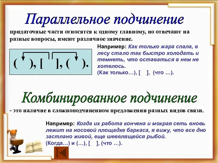 Параллельное подчинение придаточные части относятся к одному главному, но отвечают на