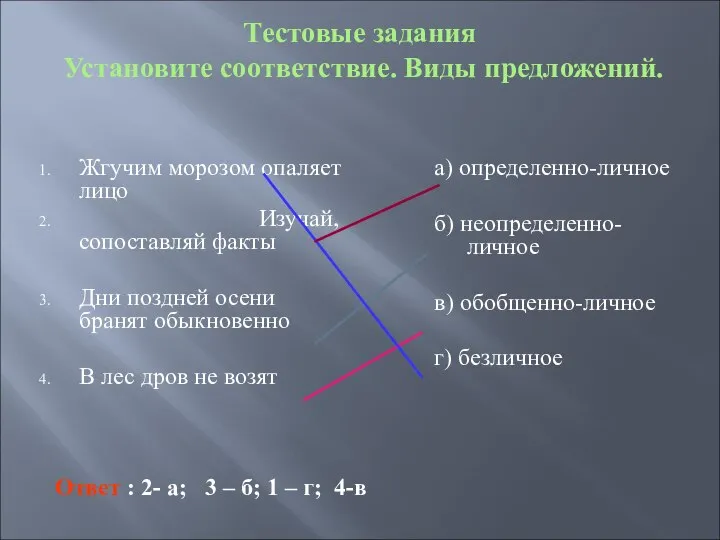 Тестовые задания Установите соответствие. Виды предложений. Жгучим морозом опаляет лицо Изучай,