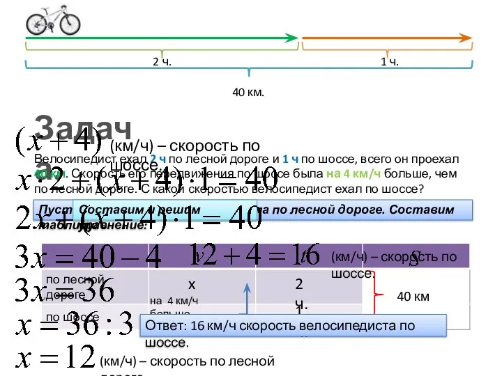 Пусть x км/ч – скорость мотоцикла по лесной дороге. Составим таблицу:
