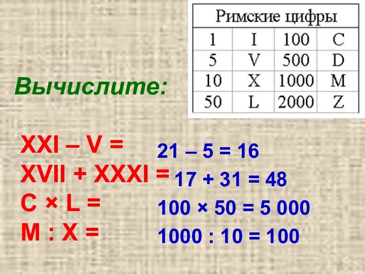 Вычислите: XXI – V = XVII + XXXI = C ×