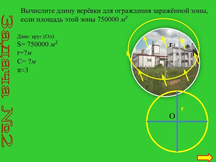 Задача №2 Вычислите длину верёвки для ограждения заражённой зоны, если площадь