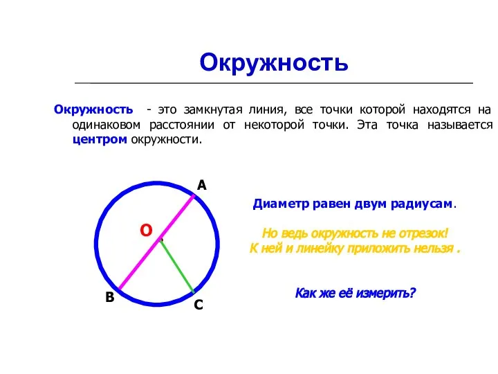 В С А Окружность Окружность - это замкнутая линия, все точки