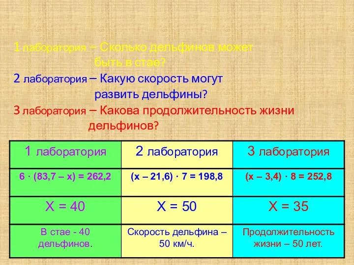 1 лаборатория – Сколько дельфинов может быть в стае? 2 лаборатория