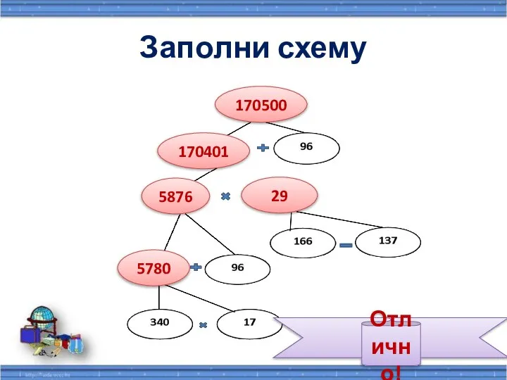 Заполни схему 5780 5876 29 170401 170500 Отлично!