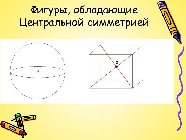 Фигуры, обладающие Центральной симметрией