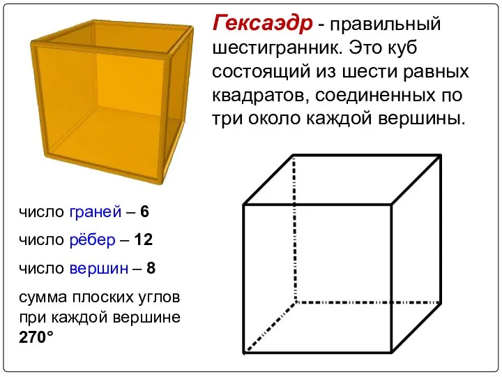 Гексаэдр - правильный шестигранник. Это куб состоящий из шести равных квадратов,