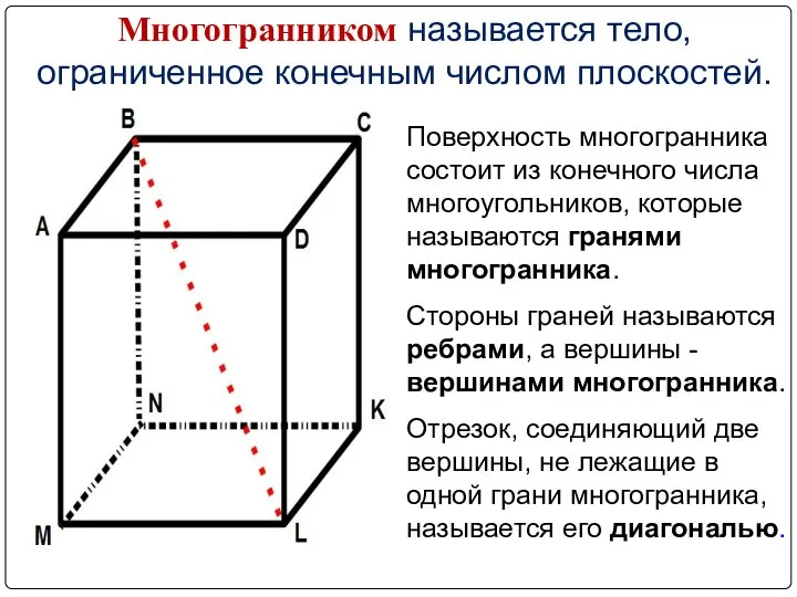 Поверхность многогранника состоит из конечного числа многоугольников, которые называются гранями многогранника.
