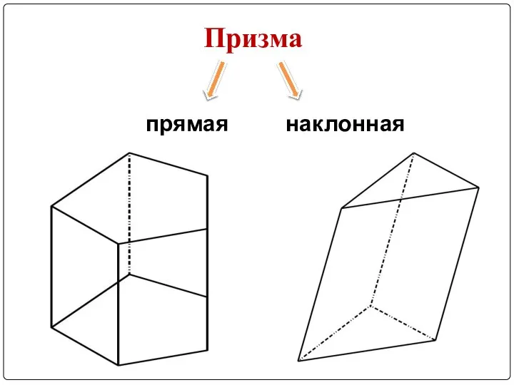 Призма прямая наклонная