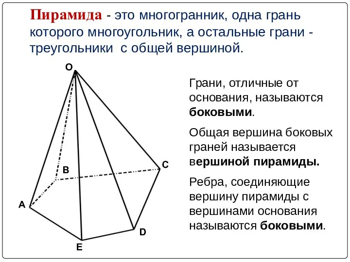 Пирамида - это многогранник, одна грань которого многоугольник, а остальные грани