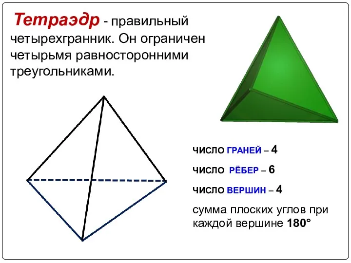 Тетраэдр - правильный четырехгранник. Он ограничен четырьмя равносторонними треугольниками. ЧИСЛО ГРАНЕЙ