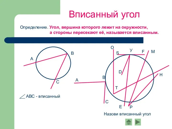 Определение. Угол, вершина которого лежит на окружности, а стороны пересекают её, называется вписанным. Вписанный угол