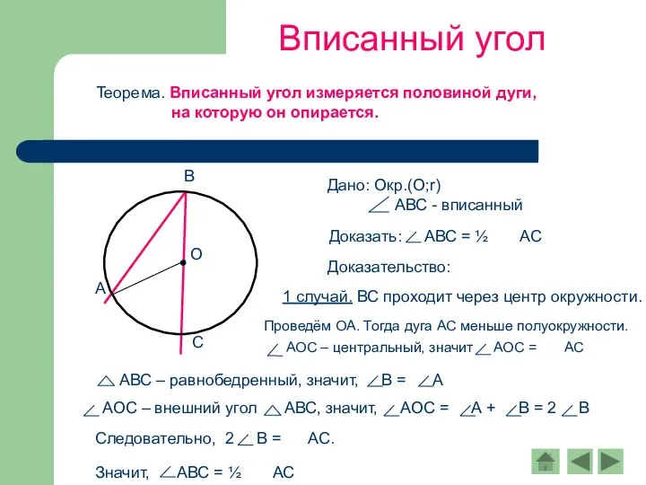 Вписанный угол Теорема. Вписанный угол измеряется половиной дуги, на которую он