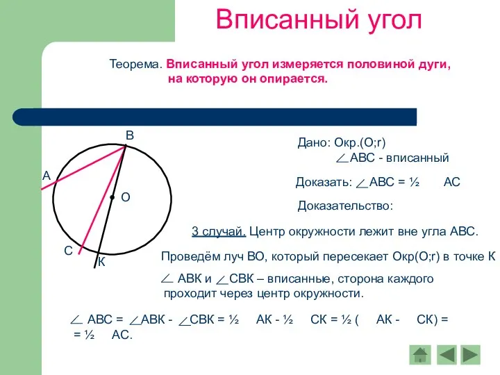 Вписанный угол Теорема. Вписанный угол измеряется половиной дуги, на которую он