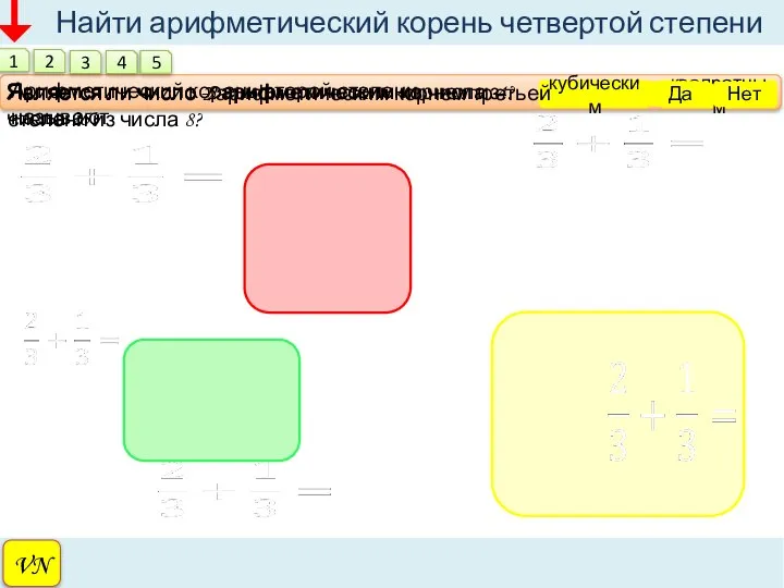 VN Найти арифметический корень четвертой степени 1 Арифметический корень второй степени