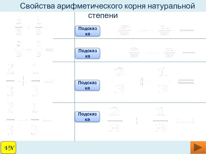 Свойства арифметического корня натуральной степени VN Подсказка Подсказка Подсказка Подсказка