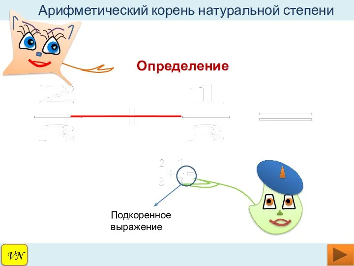 VN Арифметический корень натуральной степени Определение Подкоренное выражение