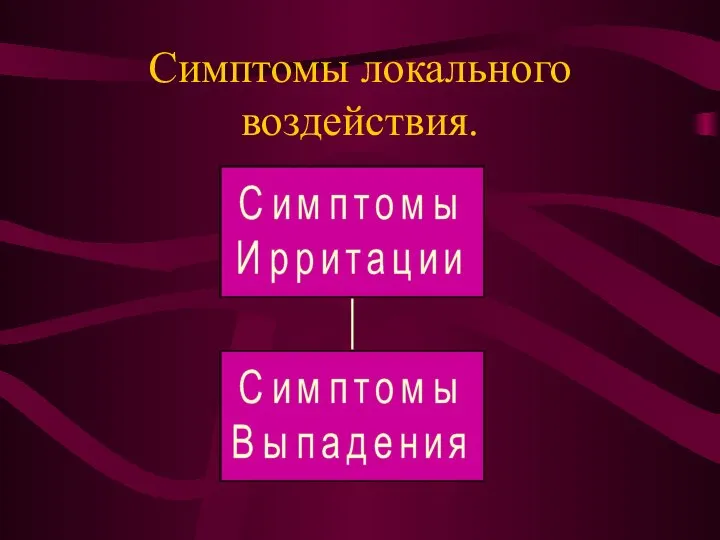 Симптомы локального воздействия.