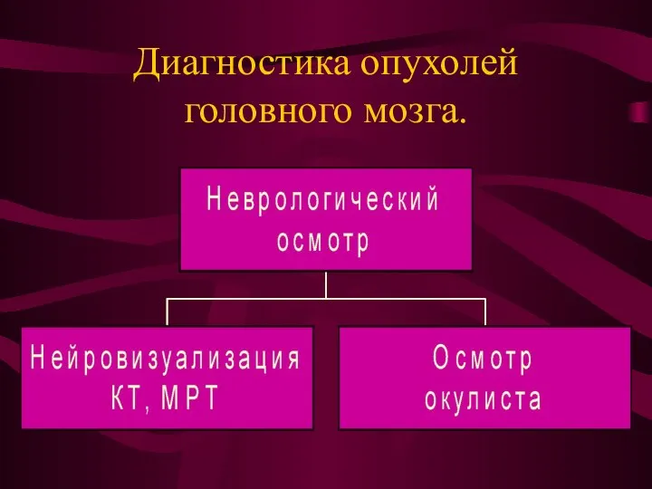 Диагностика опухолей головного мозга.