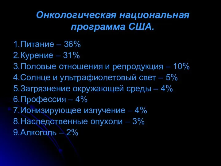 Онкологическая национальная программа США. 1.Питание – 36% 2.Курение – 31% 3.Половые