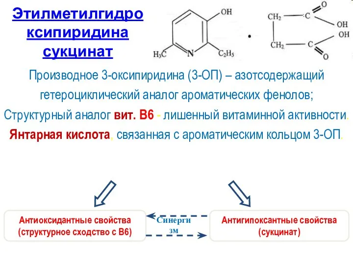 Этилметилгидроксипиридина сукцинат Производное 3-оксипиридина (3-ОП) – азотсодержащий гетероциклический аналог ароматических фенолов;