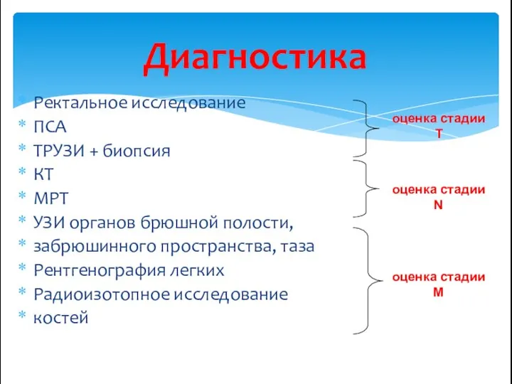 Ректальное исследование ПСА ТРУЗИ + биопсия КТ МРТ УЗИ органов брюшной