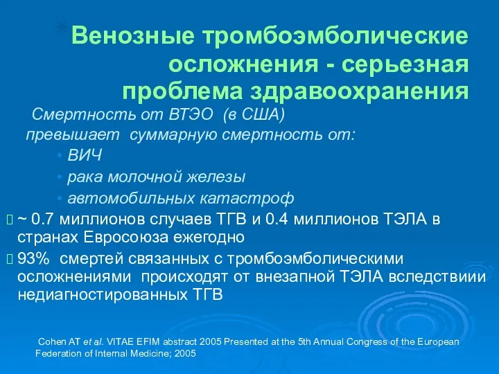 Венозные тромбоэмболические осложнения - серьезная проблема здравоохранения Смертность от ВТЭО (в