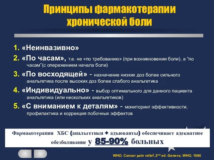 Принципы фармакотерапии хронической боли 1. «Неинвазивно» 2. «По часам», т.е. не