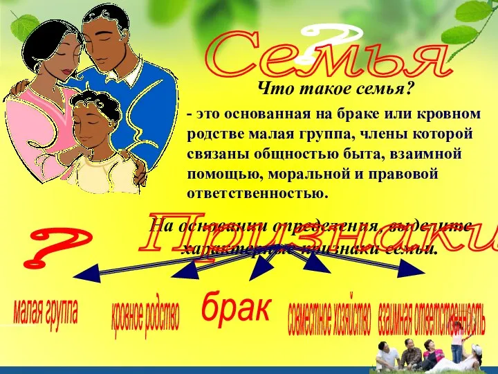 ? Что такое семья? Семья - это основанная на браке или